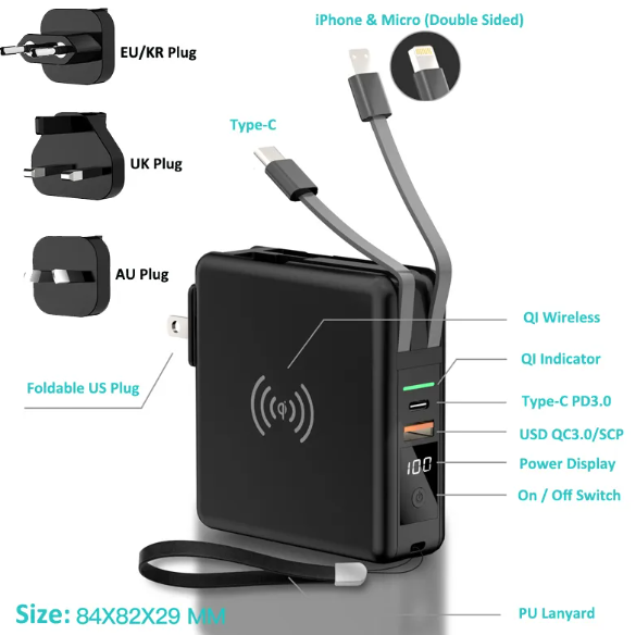 Ultra Fast Charger