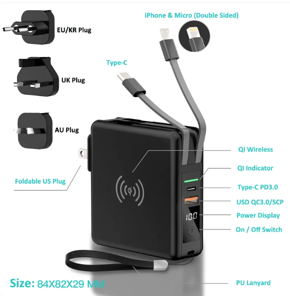 Ultra Fast Charger